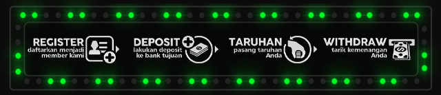 Ikan168 Jackpot